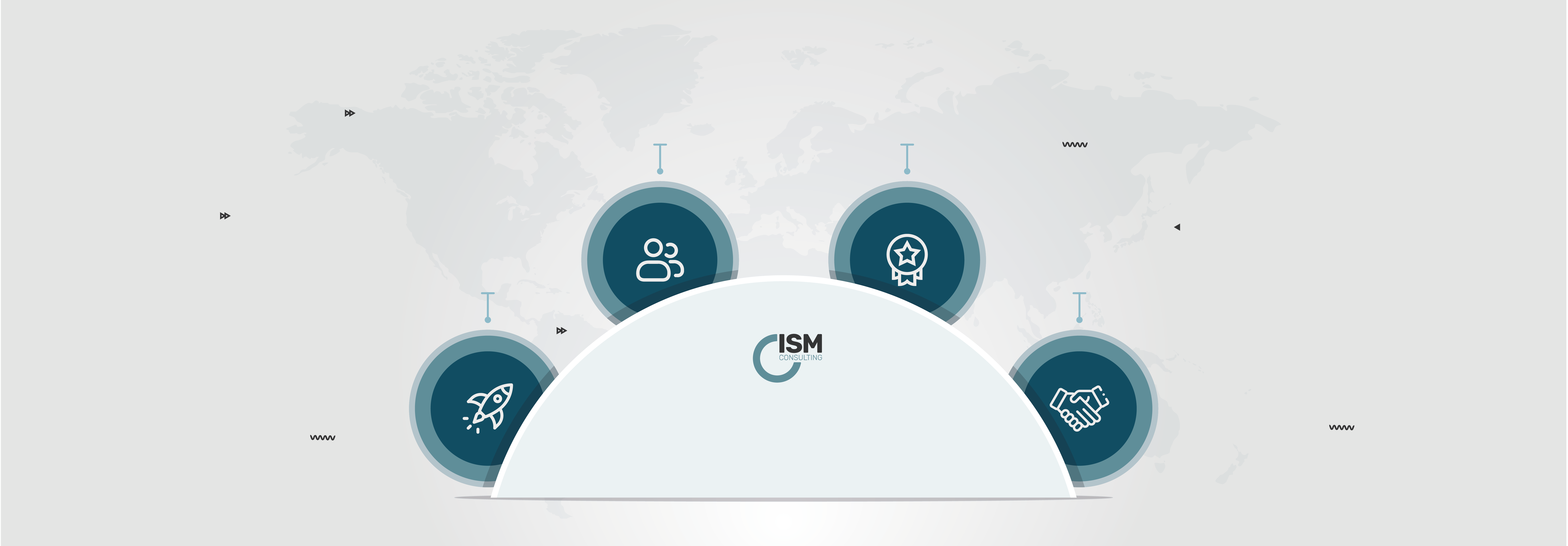ISM Infographics